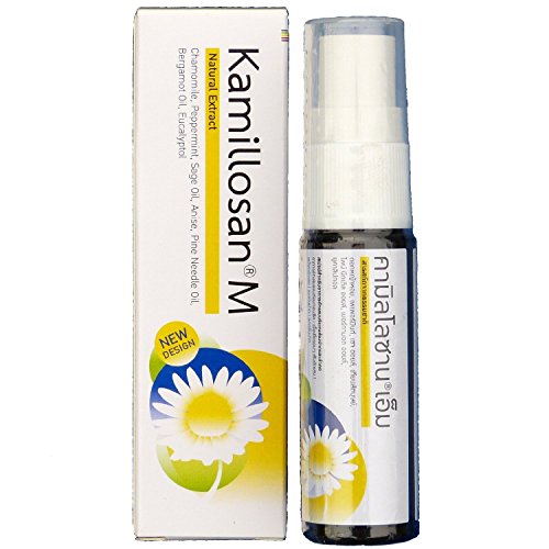 2 X Kamillosan M Spray (Anti Bacteria Sore Throat & Tonsil)