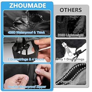 Swingcoversforoutdoorpatioswing3seater420doxfordheavydutymaterialvelcrodrawstringsventsreflectivehandleshammockgardenporchswingcoverantiuvfullprotection855066in Urban Country Home Decor Swing covers for outdoor patio swing 3 seater 420d oxford heavy duty material velcro drawstrings vents reflective handles hammock garden porch swing cover anti uv full protection 85 50 66 in urban country home decor