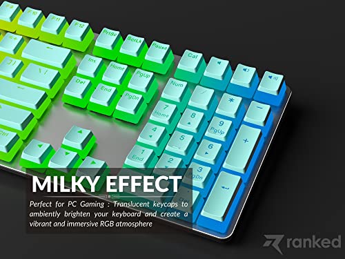 Ranked Pudding v2 PBT Keycaps, Chrysler Miami Blue, 145 Keys - Image 4
