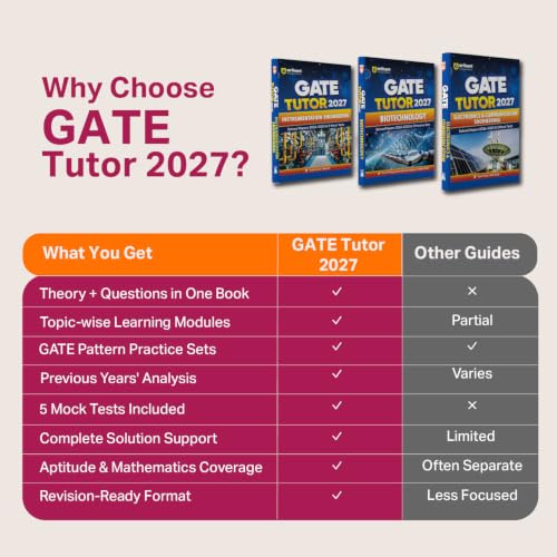 Image of Arihant GATE Tutor 2027 Biotechnology | Solved Papers 2023-2026 & 3 Mock Tests | Complete ECE Preparation Book | Pfo. BM Agarwal, Akansha Singhal, Vidhika Goel