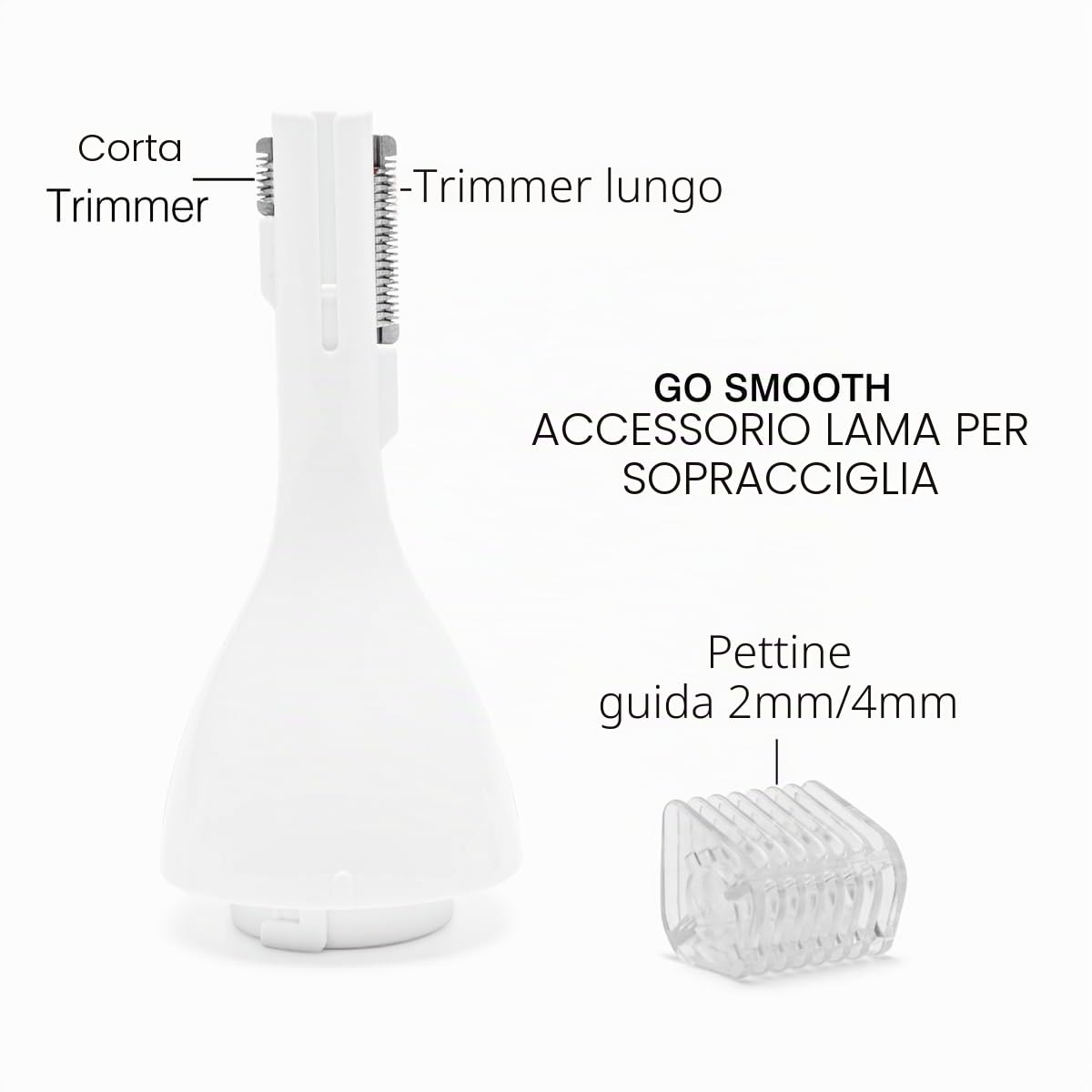 Rio The Beauty Specialist Go Smooth 4-in-1 Lady Shaver & Bikini Trimmer, Rasoio Elettrico Donna Impermeabile IPX7, Testine Intercambiabili, Wet & Dry, USB Type-C, LCD Display – SHTR