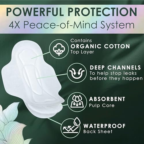 Image of Ultra Thin Pads for Women, Organic Cotton Top Layer, Super Absorbency, Menstrual Pads with Wings, Made Without Synthetic Pesticides and Fragrances, 24 Count