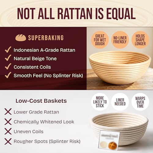 Image of Superbaking Sourdough Starter Kit, 9 inch Round Banneton Bread Proofing Basket Set of 2, Sourdough Bread Baking Supplies, Sourdough Tools with Silicone Bread Sling, Bread Making Tools, Baking Gifts