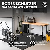 bemaxx Bodenschutzmatte Fitness - Sportmatte Fitnessmatte Gymnastikmatte Puzzlematte Yogamatte Turnmatte Trainingsmatte Spielmatte Fallschutzmatte Laufbandmatte - Gym Workout Pool Garage