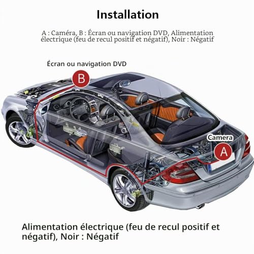 Baceyong ABS Voiture Caméra Vidéo Boîte de Contrôle avec Avant et Retour Vidéo Entrée, Universel Véhicule Deux Voies Contrôle Commutateur Kit pour Auto Wagon RV Bus – vue 7