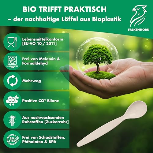 Bio Löffel 4er Set – 14 cm Mehrweglöffel Eierlöffel BPA-frei, spülmaschinengeeignet & recycelbar – aus Zuckerrohr, leicht & schadstofffrei – ideal für Kinder, Picknick & Alltag – Made in DE - Creme