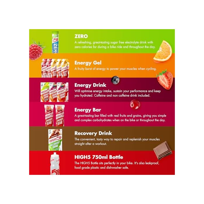 HIGH5 Cycle Pack  Energy Hydration & Recovery - Image 4