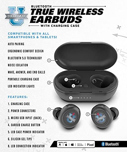 Image of SOAR NCAA Unisex True Wireless Earbuds V.2