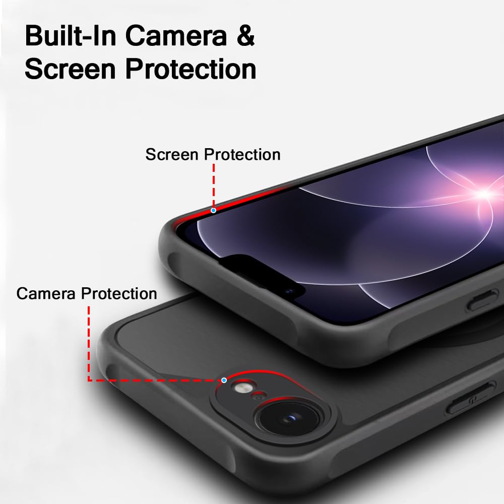 TheGiftKart for iPhone 16e / iPhone 17e Case, Matte Frosted Hard Back Cover Compatible with MagSafe, Hybrid Shockproof Case with Camera & Screen Protection (PC & TPU, Translucent Black) — Amazon image 5