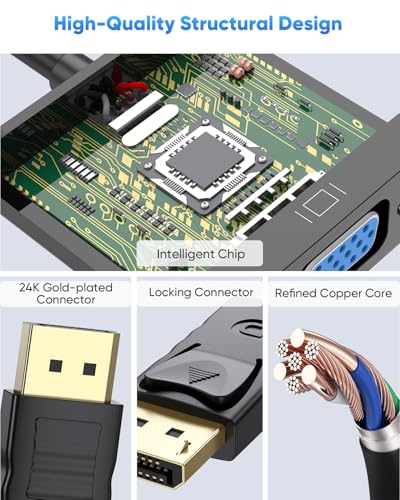 Adaptador DisplayPort a VGA 2 unidades miniatura 3