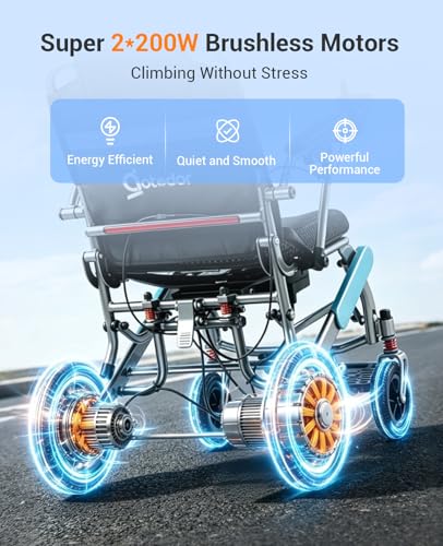 Image of Aotedor Electric Wheelchairs for Adults,39 lbs Lightweight Foldable Power Wheelchair,Up to 15 Miles Range,Ergonomic Comfort Seat,Brushless Motors,Airline Approved Mobility Chair for Travel