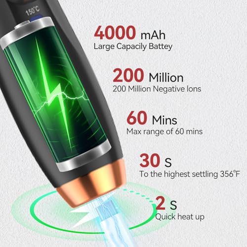 Image of Cordless Curling Iron Travel Mini Curling Iron USB Rechargeable 4000 mAh 3 Temp Setting Ceramic Curling Wand