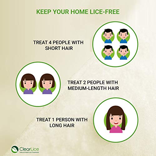Clearlice® Family Size Lice Prevention Kit Repels Lice, Eggs and Nits