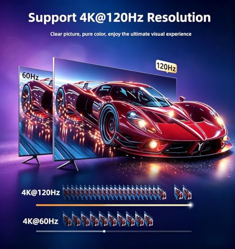 Image of DisplayPort to USB C Adapter, 4K@120Hz DP to Type C Adapter for AR Glasses