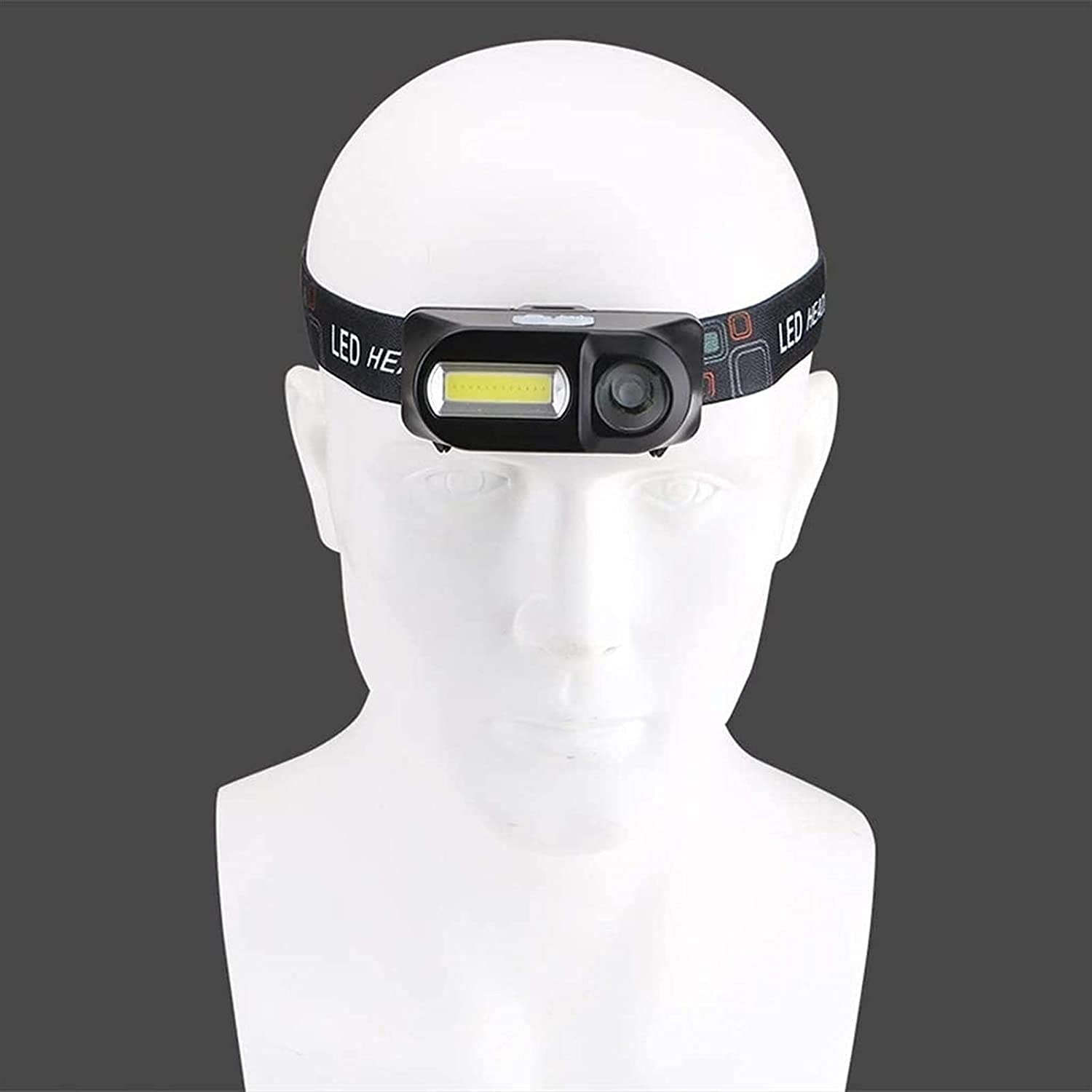 MyrRhe Lampada Frontale con sensore di Movimento: 1100 Lumen, Ricaricabile, Impermeabile, 6 modalità - Ideale per Campeggio, Ciclismo, Corsa e Pesca