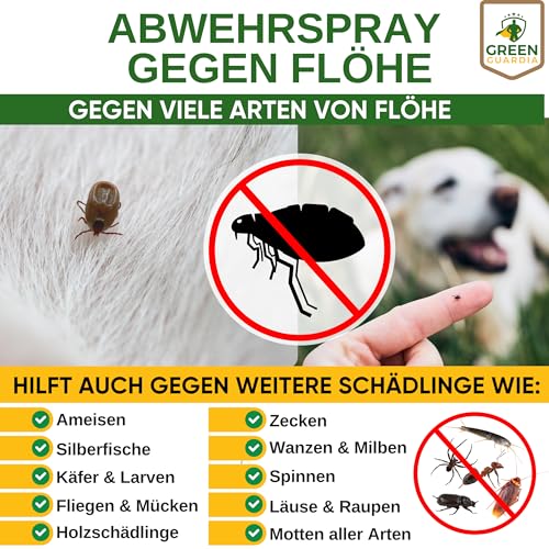 GREEN GUARDIA Flöhe Abwehrspray Power-Konzentrat 500 ml – Pflanzlicher Zecken- & Flohschutz für Hunde – Sprühfertig & sofort wirksam – Ideal für Fell, Liegeplätze & unterwegs – mit ätherischen Ölen