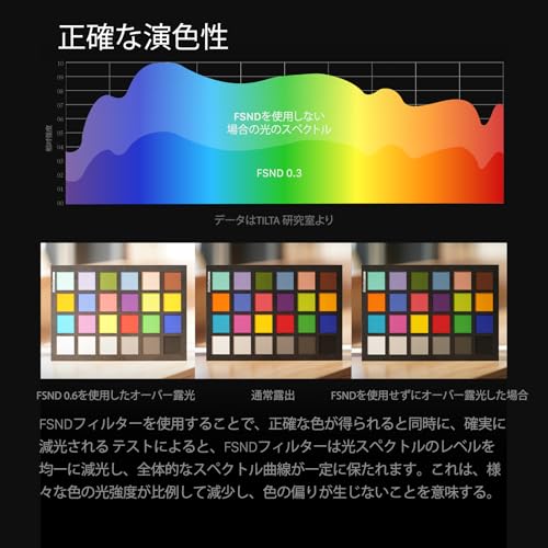 TILTA Illusion 4x5.65" Full Spectrum Neutral Density ND 0.9 Filter Compatible with Any Matte Box with 4×5.65 Filter Tray - Image 2