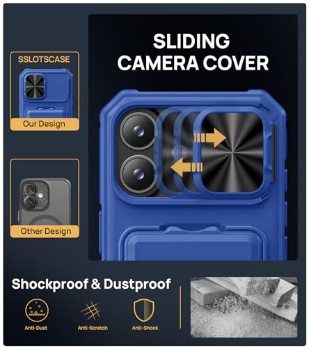Image of SSLOTSCASE for iPhone 17 Wallet Case with Card Holder & Stand, Royal Blue