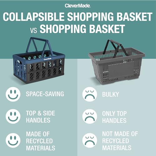 Clevermade 8534568-AAV3PK Collapsible Shopping Basket, Ocean, 3Pk - 24L (6 Gal) Reusable Plastic Grocery Shopping Baskets thumb #2