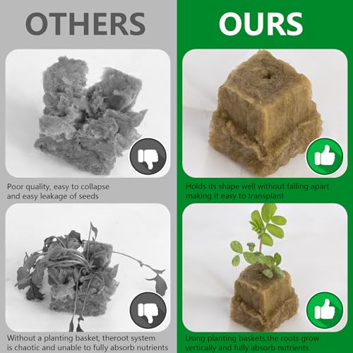 76 Stück Hydrokultur Pflanzen Net Kit -20 Stück 2inch(5cm)-Topfbecher mit geschlitztem Netz, 36Stück Steinwolle Anzucht, 20Stück Artikel Selbstbewässernde Dochtschnur aus Baumwolle für Hydrokultur