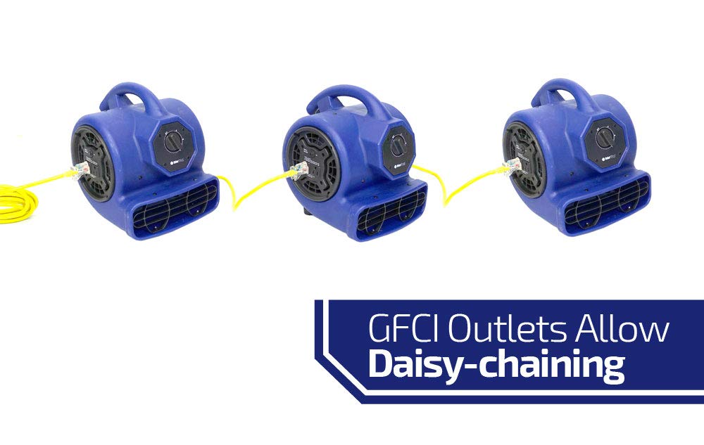 OdorStop OS1000 Blower - Powerful Carpet Dryer -3 OdorStop OS1000 Blower - Powerful Carpet Dryer -3