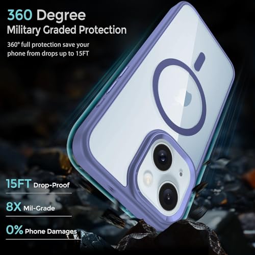 Image of DIZORO Compatible iPhone 15 Case,Compatible with MagSafe, Non Yellow Military-Grade Drop Protection & Hard PC Back Cover Slim Transparent Anti-Scratch Shockproof Phone Case (Official Blue)