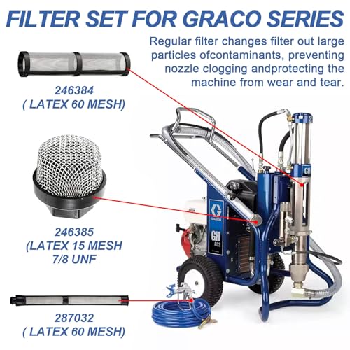 Image of Airless Spray Filter Screen Set, 246385 246384 287032 Replacement for Paint Sprayer Parts 390 395 490 495 595 3400,3 Kinds of Straw Filter Spray,Pump Inner Core Filter and Gun Filter