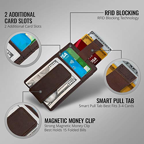 Access Denied Slim Money Clip Wallet For Men - RFID Blocking Strong Magnetic Thin Front Pocket Mens Wallet Card Holder3