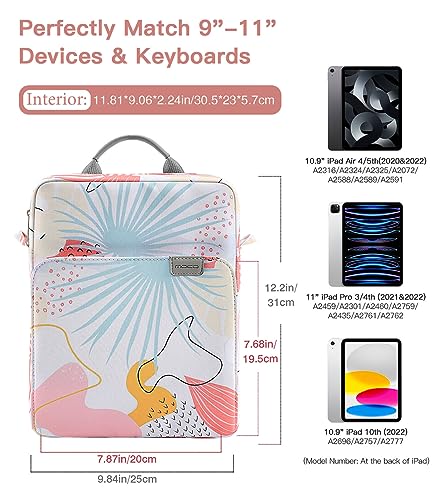 MoKo 9-11 Inch Tablet Sleeve Bag Handle Carrying Case with Shoulder Strap Fits 11inch iPad Air M3, iPad A16 2025 - Image 2
