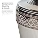 Fedmax Urns for Ashes Adult Male or Female - Funeral and Memorial Cremation Urns for Human Ashes up to 200 lbs with Velvet Bag, White