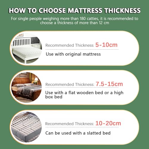 Umweltfreundliche Matratze aus 100 % Naturlatex, 120 x 170 cm, dickes Kissen zur Linderung von Rücken- und Schulterschmerzen, Queen-Size-Größe, Komfort für Zuhause und Schlafzimmer, Schlafoptimierung