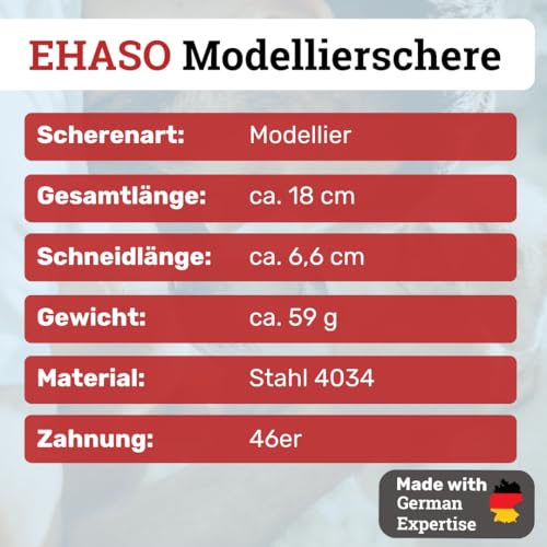 EHASO einseitige Modellierschere + Fingerhaken, 18cm mit 40er Zahnung