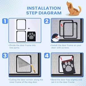 Cat Door for Display Door Small Canine Display Door Magnetic Flap Doggy Door for Sliding Door Lockable Cat Display Door 10805 Inch  Cucciolini Doodles Cat door for display door small canine display door magnetic flap doggy door for sliding door lockable cat display door 1080 5 inch   cucciolini doodles