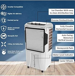 air cooler crompton price list