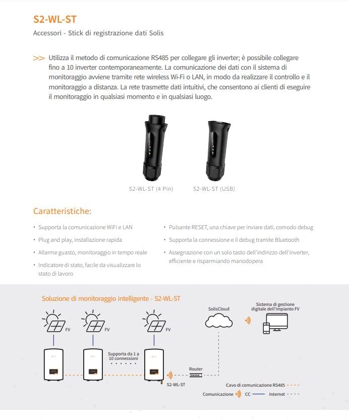 Chiavetta Dongle Dual LAN SOLIS per Comunicazione RS485, Monitoraggio Inverter fotovoltaico