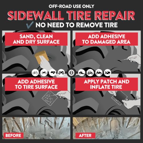 GlueTread Sidewall Tire Repair Kit