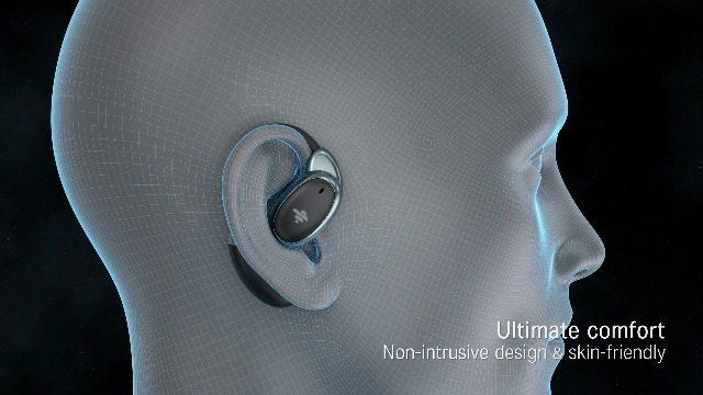 Amazon.com: Donner Open-Ear Headphones, Wireless Earbuds
