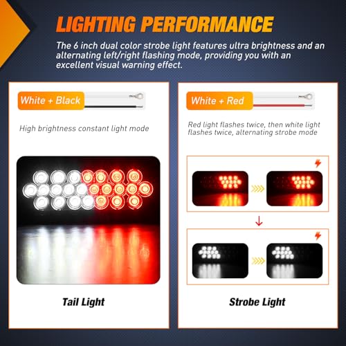 Image of Nilight Strobe Lights 2PCS 6Inch Oval 24LED Red White Warning