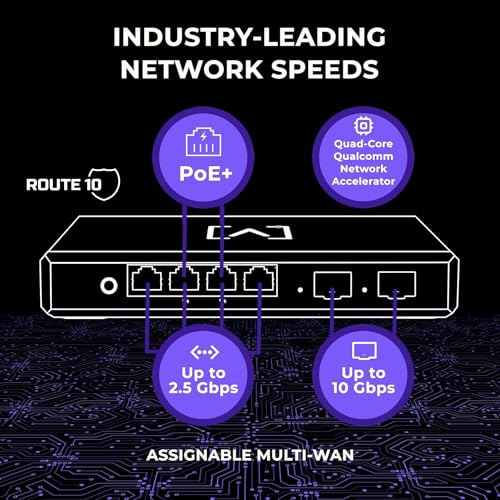 Image of Alta Labs Pro Home Networking Bundle | 6.3 Gbps WiFi | 10 Gbps Ethernet | Real-Time Stats | Seamless Roaming, PoE+, 4096 QAM | IP54 Rated WiFi Access Points | 4x4 MU-MIMO Antennas for Extended Range