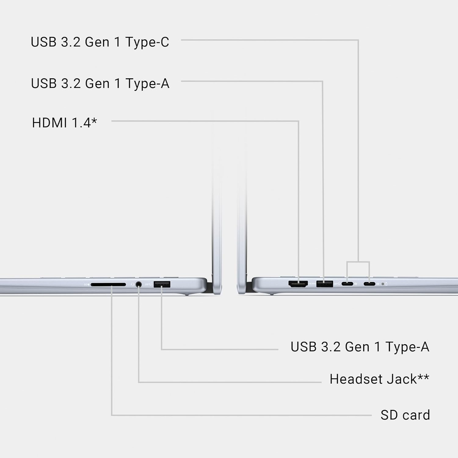 Amazon.co.jp: Dell Inspiron 14 7440 2-in-1 タッチスクリーン