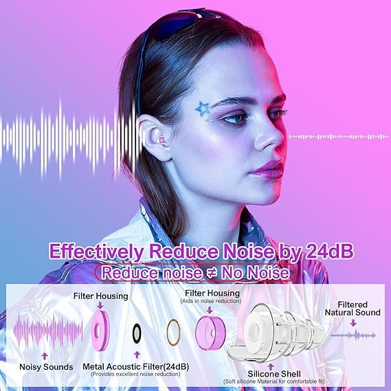 Image of Ear Plugs for Noise Reduction Ear Protection EarPlugs for Sleep,Concerts,Work,Study,8 Size Eartips with Small Box,Perfect Silicone Earplugs for Noise Reduction (Pink2, 2 Pair)