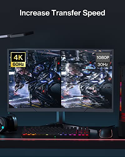 Ivanky 4K Hdmi To Hdmi Cable 6Ft, 18Gbps High Speed Hdmi 2.0 Cable, Supports 4K@60Hz, 2K, 1080P, Hdcp 2.2, Arc, 32Awg, 3D, Hdmi Cord For Macbook Pro 2021, Gaming Monitor, Ps4/Ps3, Pc, Fire Tv, &More #TOP2