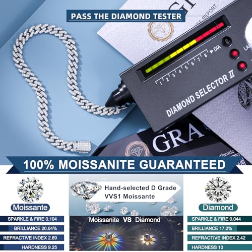 1.72-2.52 Carats Moissanite Bracelet for Men, 6MM Moissanite Cuban Bracelet 18K White Gold Plated 925 Sterling Silver Simulated Diamond Cuban Link Bracelet D Color VVS1 Round Cut Bling Iced Out Miami Link Bracelet w/ Box Clasp 6-9 Inch2