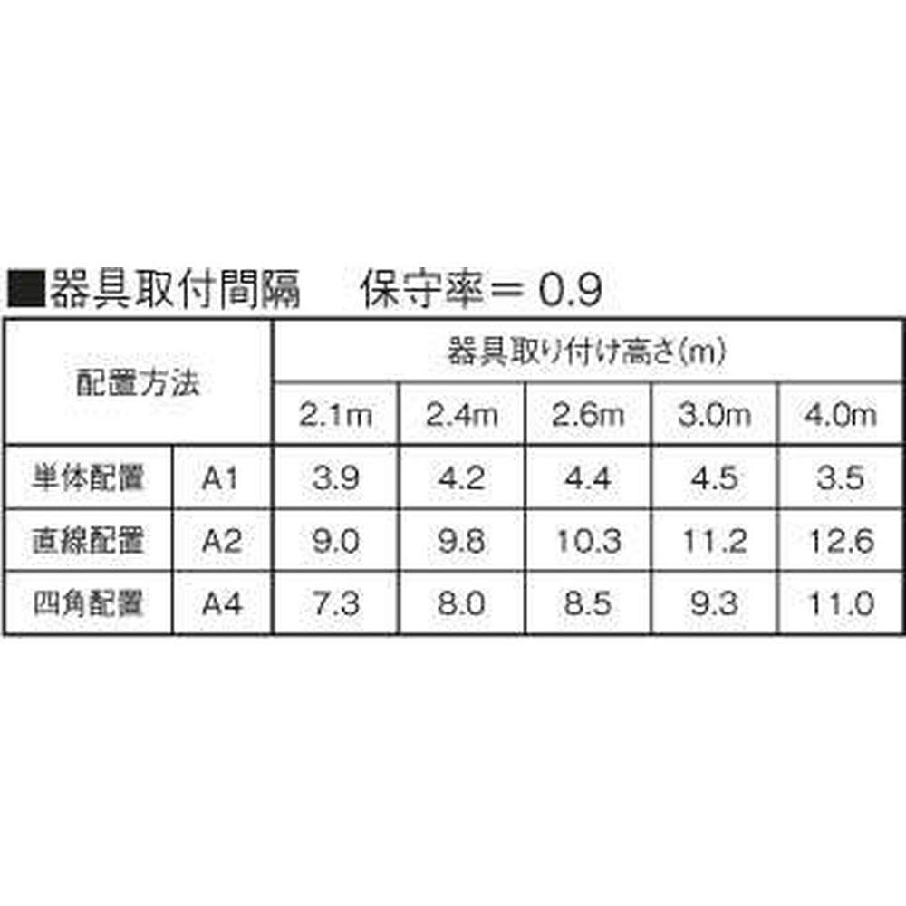 Amazon | コイズミ照明 埋込型非常用照明器具 ブラック AR50620