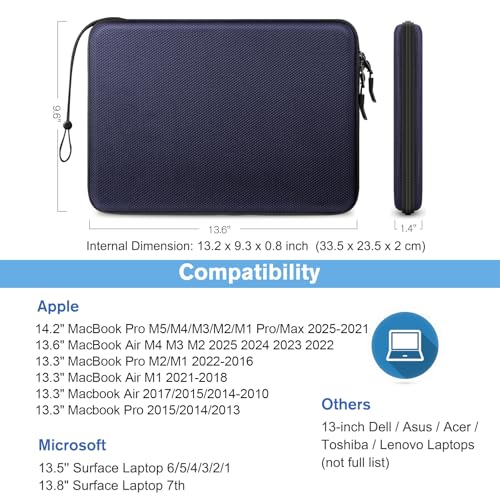 FINPAC Capa rígida para laptop para MacBook Air M4 2025 A3240 M3 2024 A3113, MacBook Pro de 14 polegadas M5/M4/M3/M2 A3434 A3401, Air/Pro de 13 polegadas, capa à prova d’água para Dell, Surface Laptop