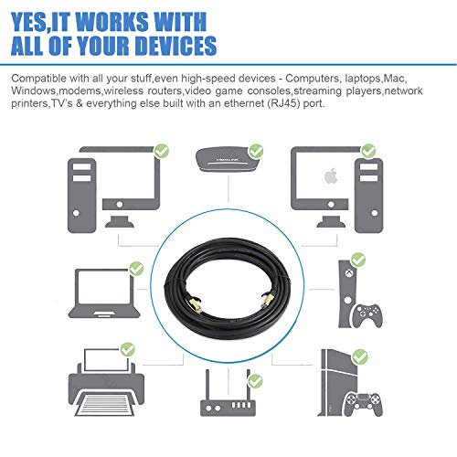 Cat8 Ethernet Cable, Outdoor&Indoor, 6Ft Heavy Duty High Speed 26Awg Cat8 Lan Network Cable 40Gbps, 2000Mhz With Gold Plated Rj45 Connector, Weatherproof S/Ftp Uv Resistant For Router/Gaming/Modem #TOP5