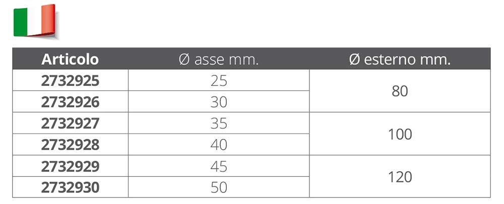 OSCULATI Tagliacime ASSE Ã˜25 Esterno Ã˜80