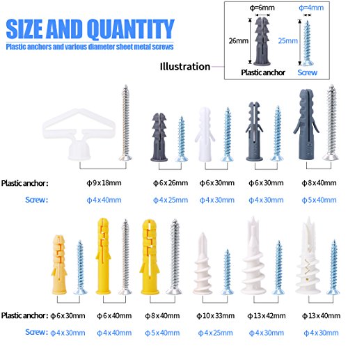 Kit de tornillos autorroscantes Phillips cabeza plana 212 piezas miniatura 2