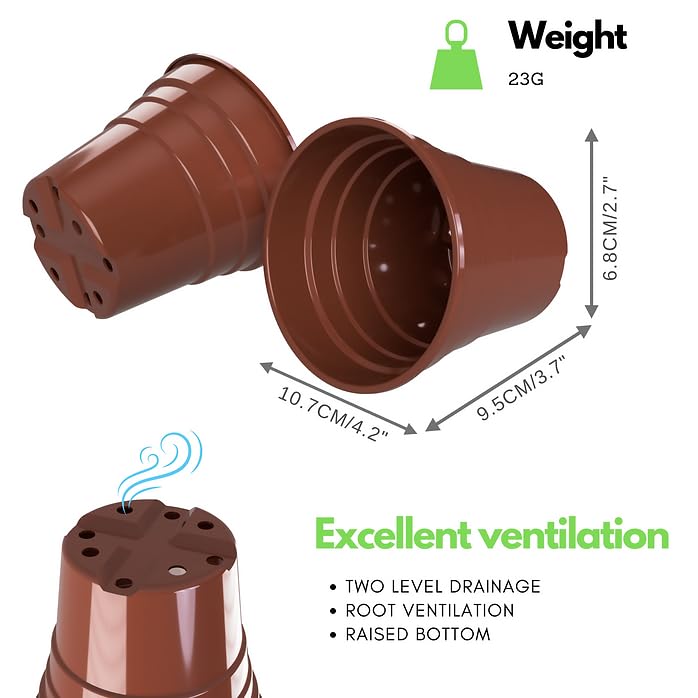 Happy Pots, 10cm Gloss Terracotta, Pack of 5 Premium Plastic Plant Pots - Image 2