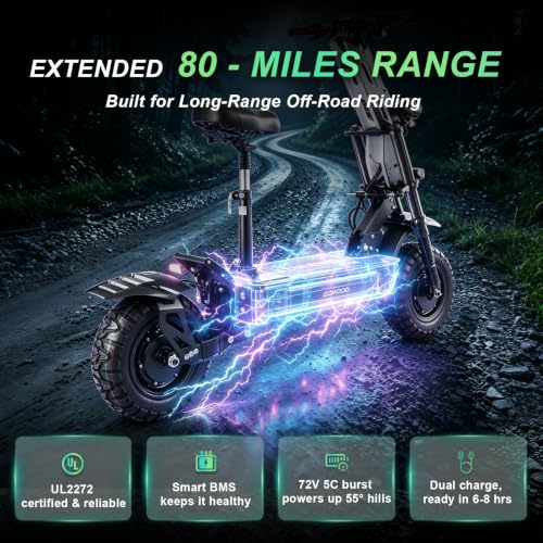 MetaMoov RoadHitter Electric Scooter
